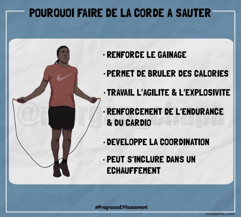 Comment la corde à sauter peut améliorer votre santé et votre forme physique